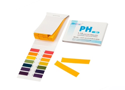 Индикаторы