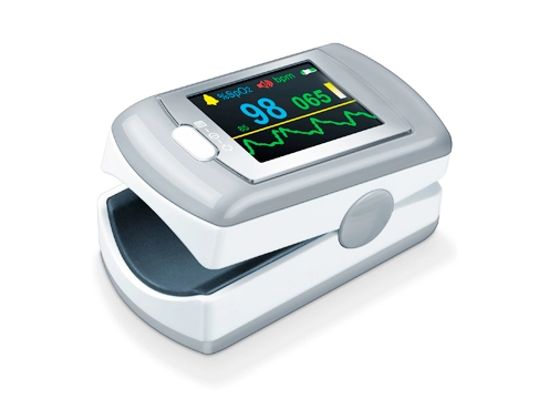 Пульсоксиметры