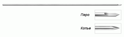 Спица для скелетного вытяжения, заточка копье, трехгранная, размер 1,2х150мм